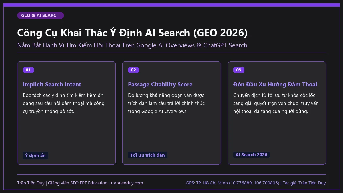 18+ Công Cụ Nghiên Cứu Từ Khóa & Quy Trình, Phương Pháp A-Z 16 Công Cụ Khai Thác Ý Định AI Search (GEO 2026) - Trần Tiến Duy