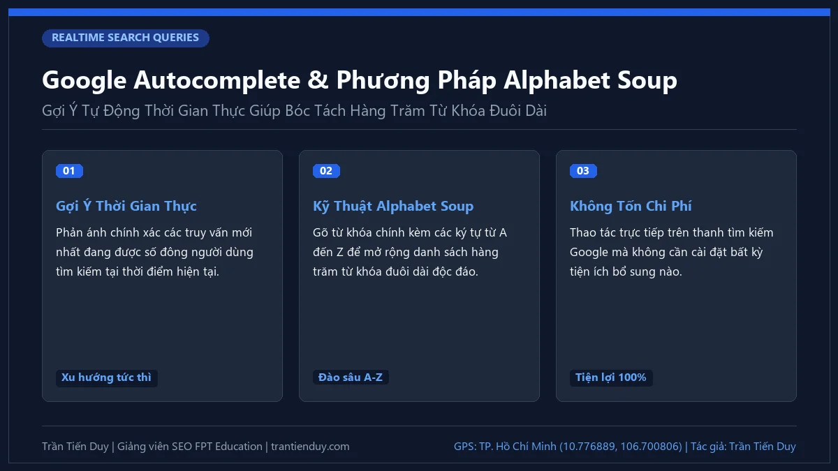 18+ Công Cụ Nghiên Cứu Từ Khóa & Quy Trình, Phương Pháp A-Z 7 Google Autocomplete & Phương Pháp Alphabet Soup - Trần Tiến Duy
