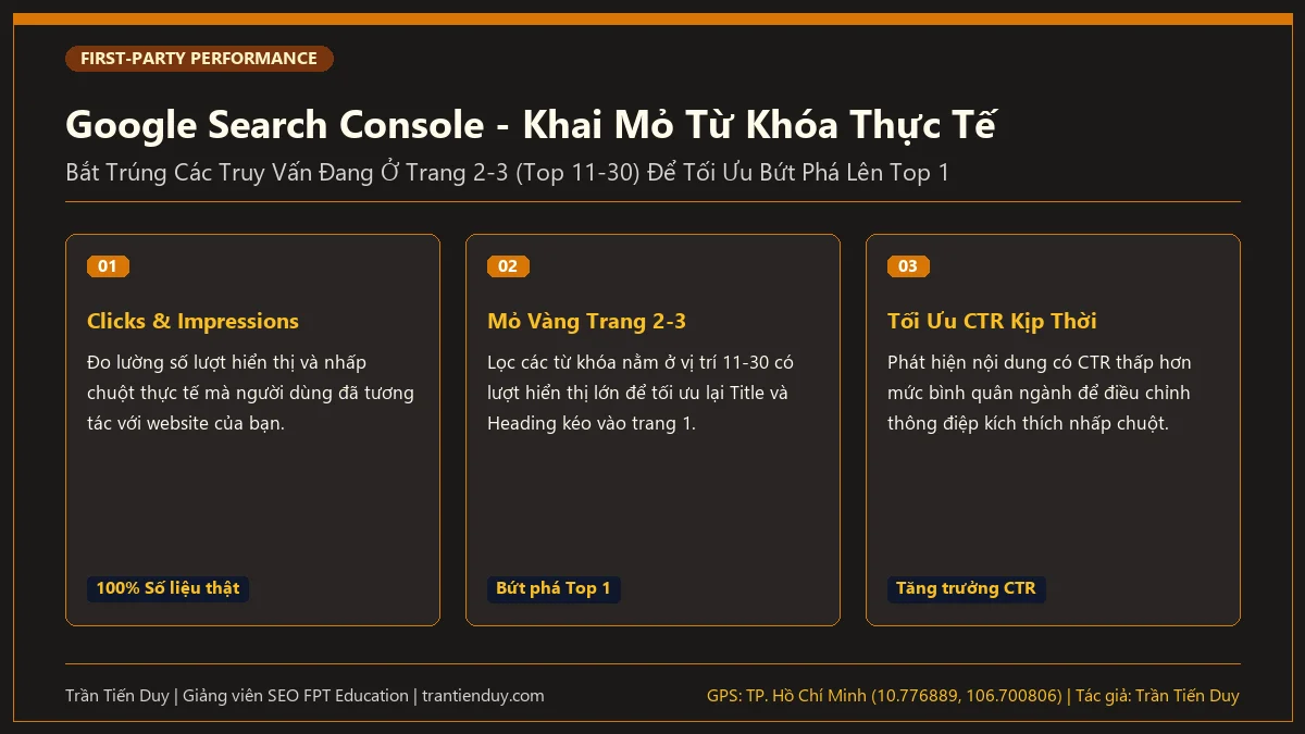 18+ Công Cụ Nghiên Cứu Từ Khóa & Quy Trình, Phương Pháp A-Z 5 Google Search Console - Khai Mỏ Từ Khóa Thực Tế - Trần Tiến Duy