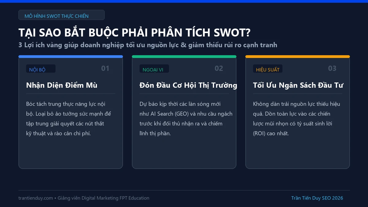 Lợi ích của mô hình SWOT giúp doanh nghiệp tối ưu nguồn lực và giảm thiểu rủi ro