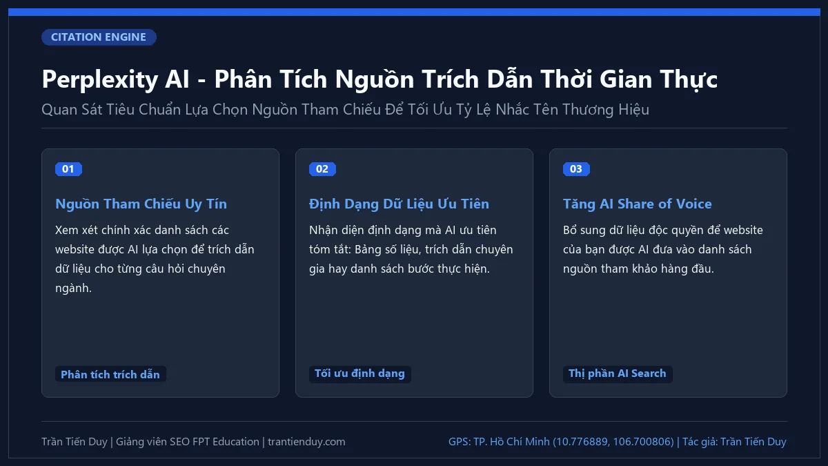 18+ Công Cụ Nghiên Cứu Từ Khóa & Quy Trình, Phương Pháp A-Z 19 Perplexity AI - Phân Tích Nguồn Trích Dẫn Thời Gian Thực - Trần Tiến Duy