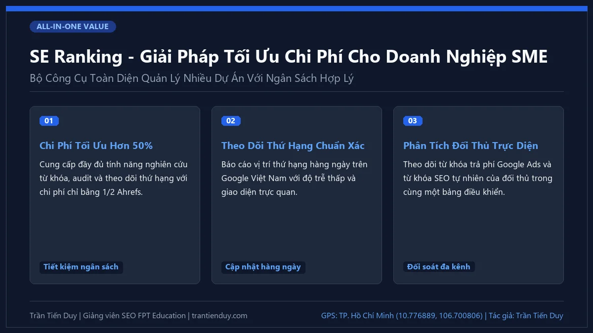 18+ Công Cụ Nghiên Cứu Từ Khóa & Quy Trình, Phương Pháp A-Z 13 SE Ranking - Giải Pháp Tối Ưu Chi Phí Cho Doanh Nghiệp SME - Trần Tiến Duy