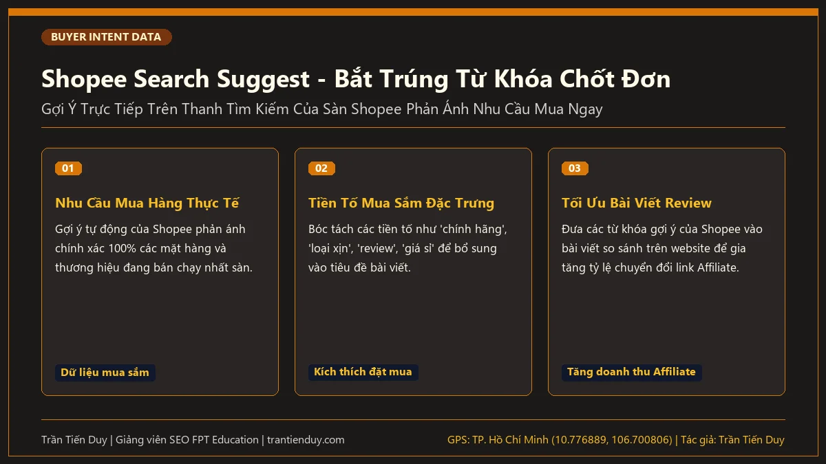 18+ Công Cụ Nghiên Cứu Từ Khóa & Quy Trình, Phương Pháp A-Z 22 Shopee Search Suggest - Bắt Trúng Từ Khóa Chốt Đơn - Trần Tiến Duy