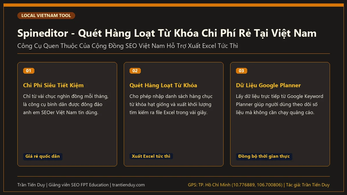 18+ Công Cụ Nghiên Cứu Từ Khóa & Quy Trình, Phương Pháp A-Z 15 Spineditor - Quét Hàng Loạt Từ Khóa Chi Phí Rẻ Tại Việt Nam - Trần Tiến Duy