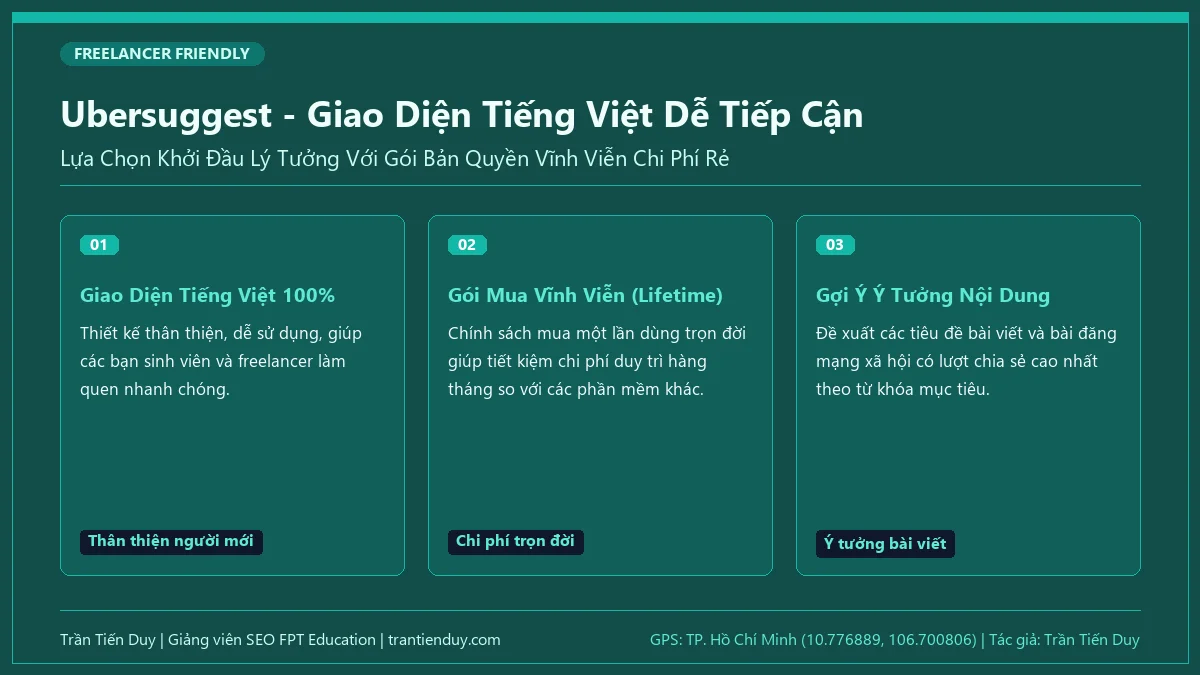 18+ Công Cụ Nghiên Cứu Từ Khóa & Quy Trình, Phương Pháp A-Z 14 Ubersuggest - Giao Diện Tiếng Việt Dễ Tiếp Cận - Trần Tiến Duy