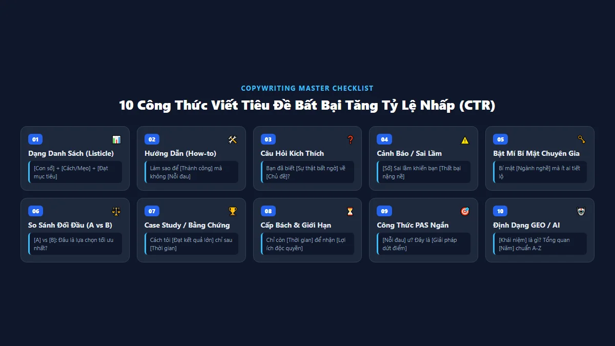 Công Thức Viết Tiêu Đề: 10 Mẫu Tăng CTR Đỉnh Cao Cho SEO Copywriting 4 10 công thức viết tiêu đề kinh điển giúp bùng nổ tỷ lệ nhấp chuột CTR cho bài viết SEO