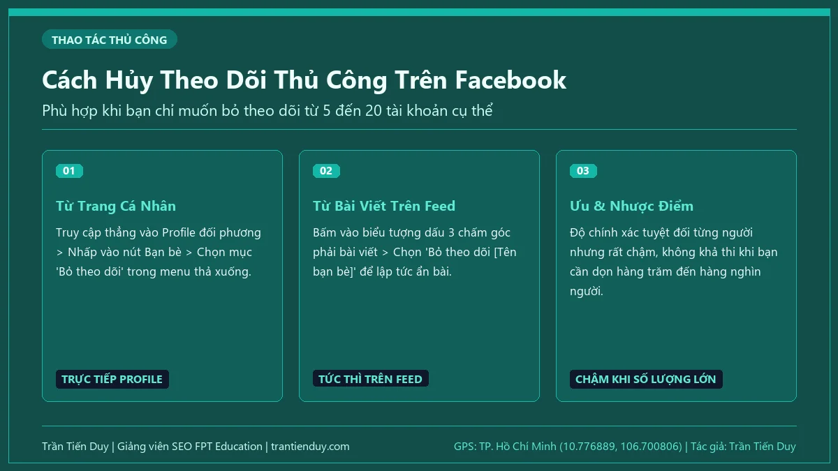Cách Hủy Theo Dõi Hàng Loạt Người Dùng Trên Facebook Nhanh Nhất 23 Cách Hủy Theo Dõi Thủ Công Trên Facebook - Trần Tiến Duy