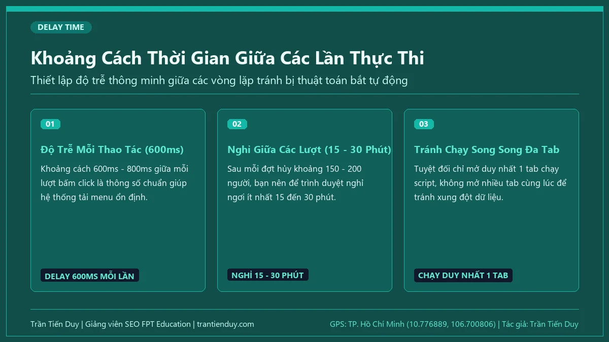Cách Hủy Theo Dõi Hàng Loạt Người Dùng Trên Facebook Nhanh Nhất 11 Khoảng Cách Thời Gian Giữa Các Lần Thực Thi - Trần Tiến Duy