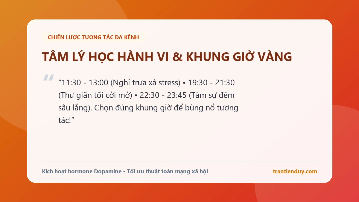 999+ Status Thả Thính Hài Hước, Bá Đạo Bắt Trend Đốn Tim Mọi Crush 8 Tâm lý học hành vi mạng xã hội và khung giờ vàng đăng status kéo tương tác