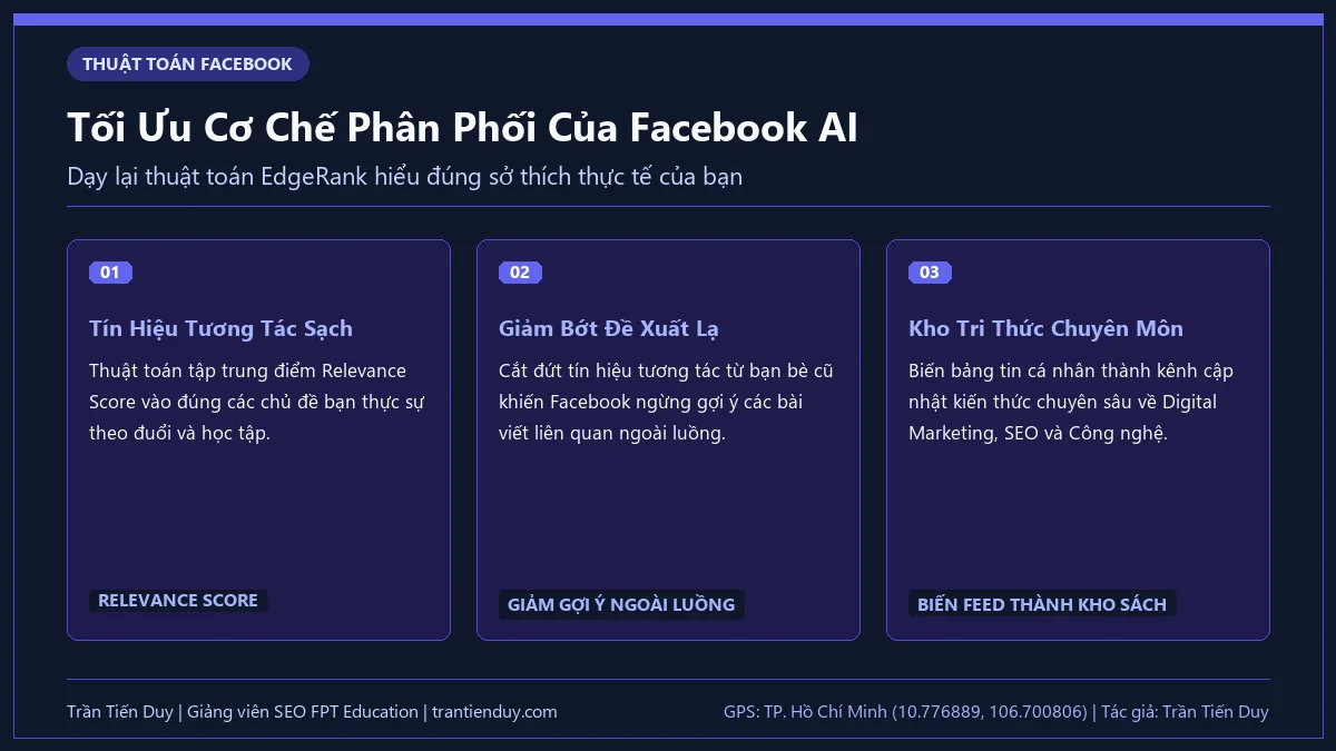 Cách Hủy Theo Dõi Hàng Loạt Người Dùng Trên Facebook Nhanh Nhất 20 Tối Ưu Cơ Chế Phân Phối Của Facebook AI - Trần Tiến Duy